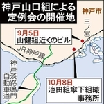 神戸山口組による定例会の開催地