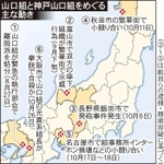 山口組と神戸山口組をめぐる主な動き