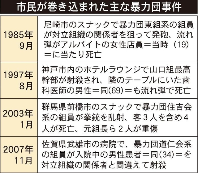 神戸新聞ＮＥＸＴ