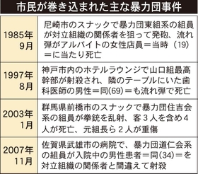 神戸新聞ＮＥＸＴ