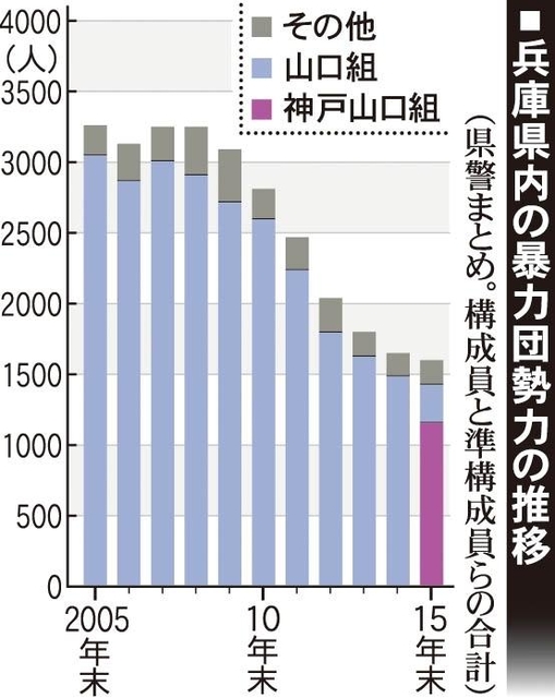 神戸新聞ＮＥＸＴ