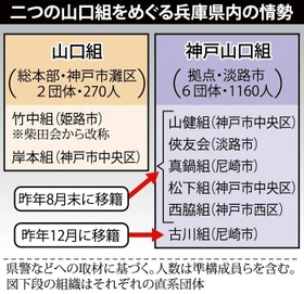 神戸新聞ＮＥＸＴ