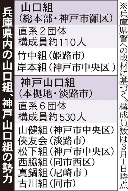神戸新聞ＮＥＸＴ