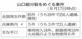 神戸新聞ＮＥＸＴ