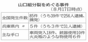 神戸新聞ＮＥＸＴ
