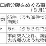 神戸新聞ＮＥＸＴ