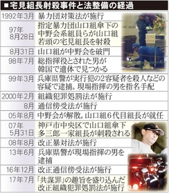 神戸新聞ＮＥＸＴ