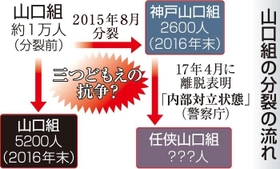 神戸新聞ＮＥＸＴ