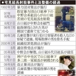 神戸新聞ＮＥＸＴ