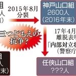 神戸新聞ＮＥＸＴ