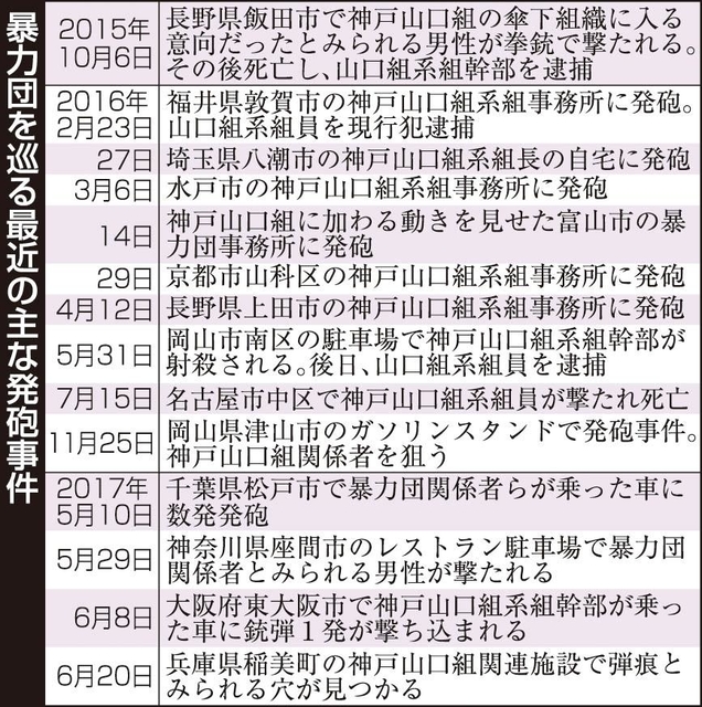 神戸新聞ＮＥＸＴ