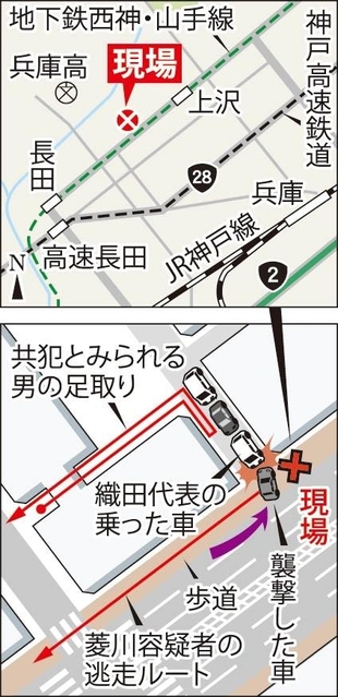 神戸新聞ＮＥＸＴ
