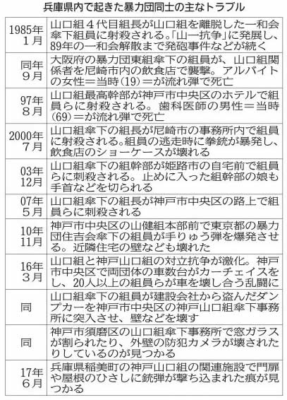 神戸新聞ＮＥＸＴ