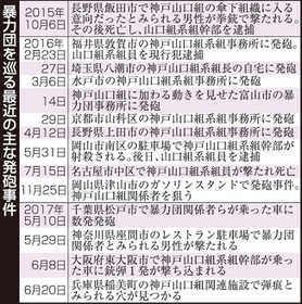 神戸新聞ＮＥＸＴ