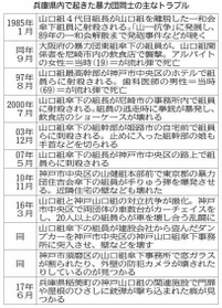 神戸新聞ＮＥＸＴ