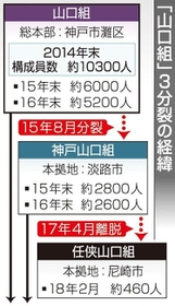 神戸新聞ＮＥＸＴ
