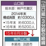 神戸新聞ＮＥＸＴ