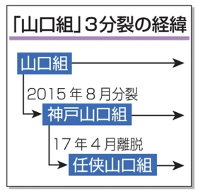 神戸新聞ＮＥＸＴ