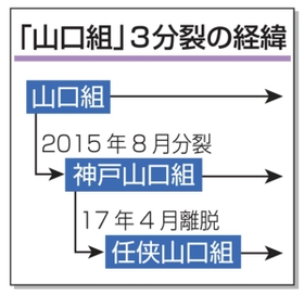 神戸新聞ＮＥＸＴ